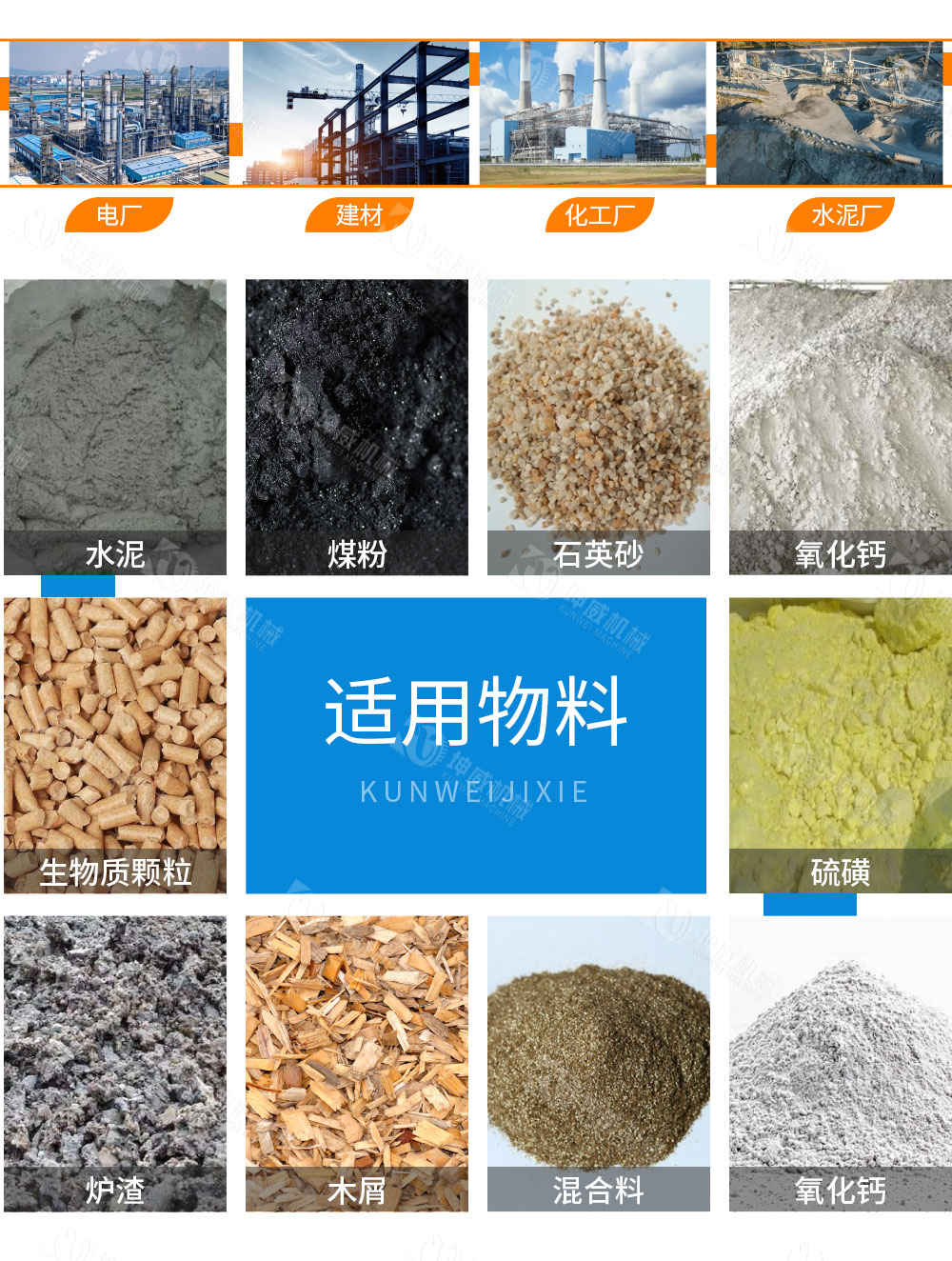 槽式螺旋輸送機適用范圍